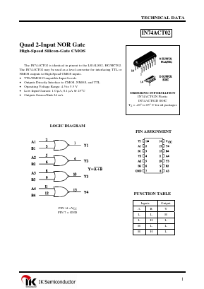 IN74ACT02N Datasheet PDF Integral Corp.