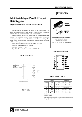 IN74HC164 Datasheet PDF Integral Corp.