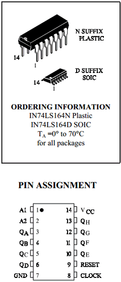 IN74LS164N Datasheet PDF Integral Corp.