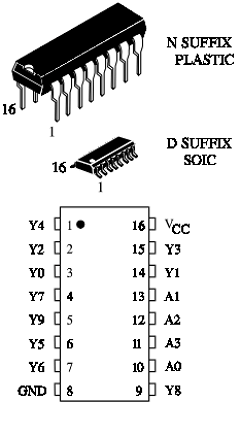 IW4028B Datasheet PDF Integral Corp.