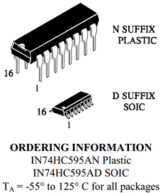 IN74HC595 Datasheet PDF Integral Corp.