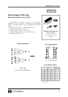 IN74AC21N Datasheet PDF Integral Corp.