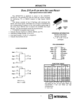 IN74ACT74D Datasheet PDF Integral Corp.