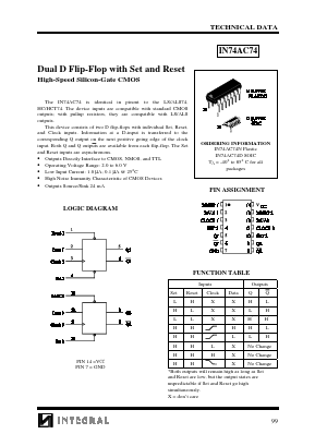 IN74AC74 Datasheet PDF Integral Corp.