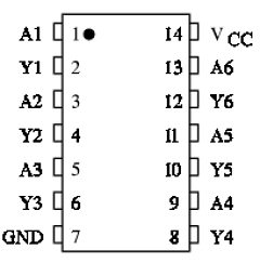 IN74HC04A Datasheet PDF Integral Corp.