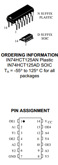 IN74HCT125A Datasheet PDF Integral Corp.