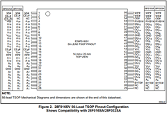 E28F016SV070 Datasheet PDF Intel