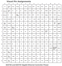 82573 Datasheet PDF Intel