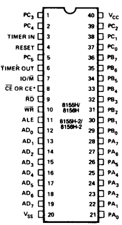 8155H-2 Datasheet PDF Intel