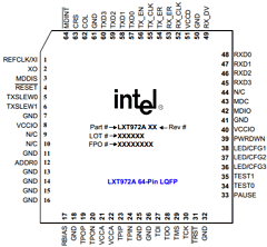 LXT972A Datasheet PDF Intel