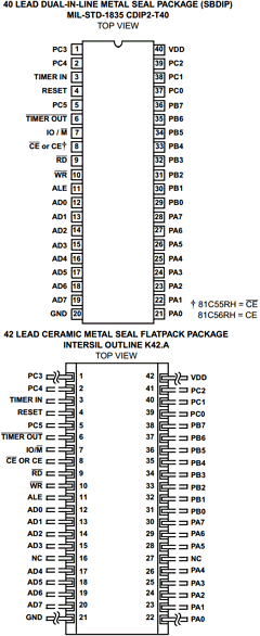 HS9-81C55RH-Q Datasheet PDF Intersil