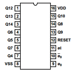 CD4060 Datasheet PDF Intersil