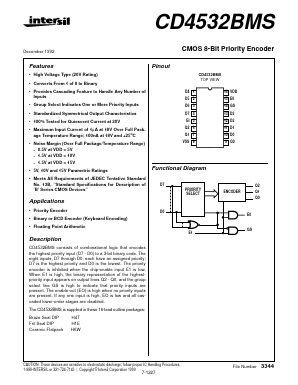 CD4532BMS Datasheet PDF Intersil