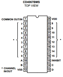 CD4067BMS Datasheet PDF Intersil
