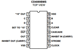 CD4089 Datasheet PDF Intersil