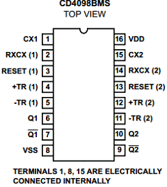 CD4098BMS Datasheet PDF Intersil