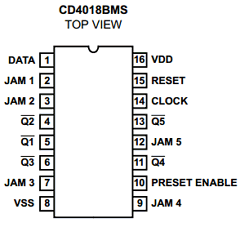 CD4018 Datasheet PDF Intersil