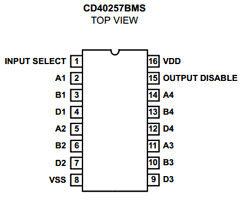 CD40257BMS Datasheet PDF Intersil