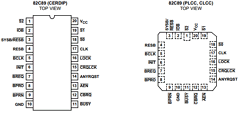 IS82C89 Datasheet PDF Intersil