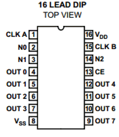 CDP1853 Datasheet PDF Intersil