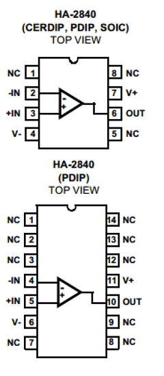 HA3-2840-5 Datasheet PDF Intersil