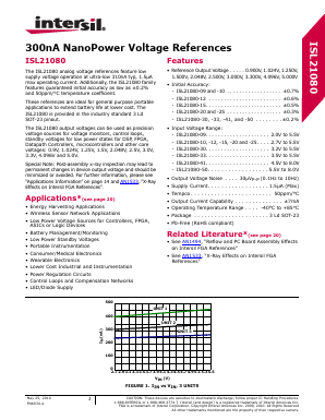 ISL21080-50 Datasheet PDF Intersil