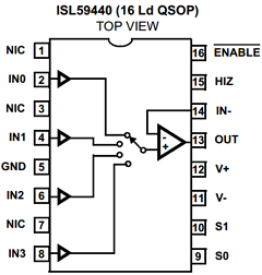 ISL59440IAZ-T13 Datasheet PDF Intersil