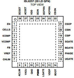 ISL6257 Datasheet PDF Intersil