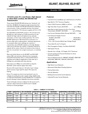 ISL81487IB Datasheet PDF Intersil