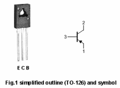 2SA1184 Datasheet PDF Inchange Semiconductor