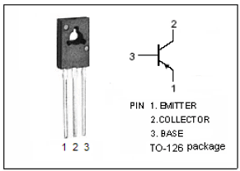 2SB1217M Datasheet PDF Inchange Semiconductor