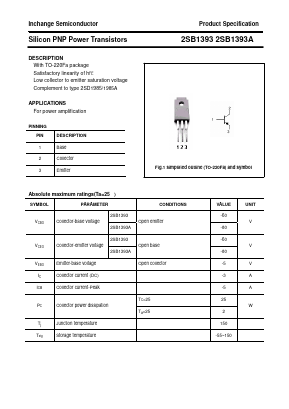 2SB1393 Datasheet PDF Inchange Semiconductor