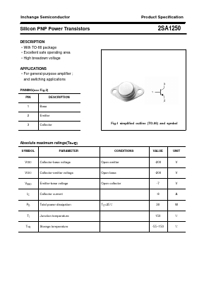 2SA1250 Datasheet PDF Inchange Semiconductor