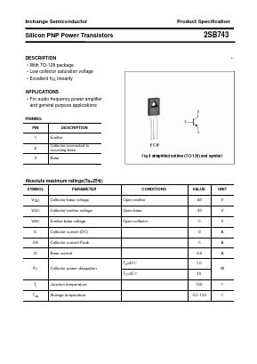 B743 Datasheet PDF Inchange Semiconductor