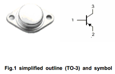 2N5871 Datasheet PDF Inchange Semiconductor