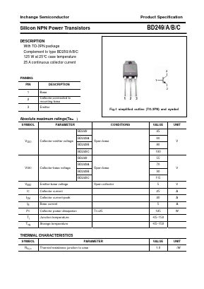 BD249B Datasheet PDF Inchange Semiconductor