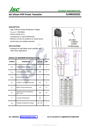 NJW0302GD Datasheet PDF Inchange Semiconductor