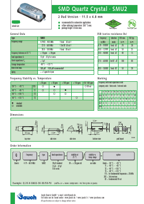 SMU2 Datasheet PDF Jauch Quartz Gmbh