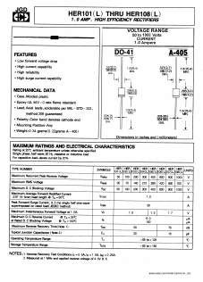 HER101 Datasheet PDF Jinan Gude Electronic Device
