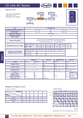 CD296KC Datasheet PDF Jianghai Europe GmbH