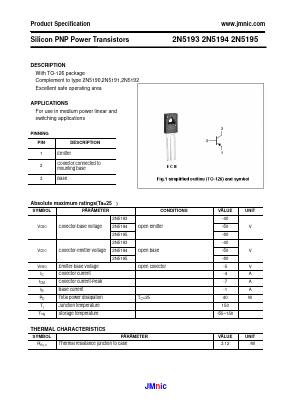 2N5195 Datasheet PDF Quanzhou Jinmei Electronic