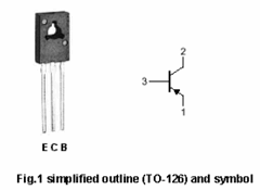 2SB1151 Datasheet PDF Quanzhou Jinmei Electronic