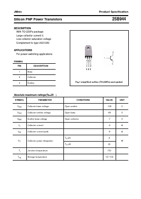 2SB944 Datasheet PDF Quanzhou Jinmei Electronic