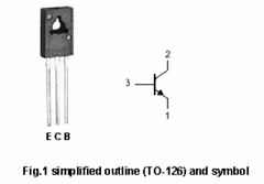 2SC2258A Datasheet PDF Quanzhou Jinmei Electronic