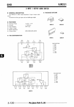 NJM2521L Datasheet PDF Japan Radio Corporation 