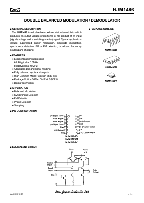 NJM1496 Datasheet PDF Japan Radio Corporation 