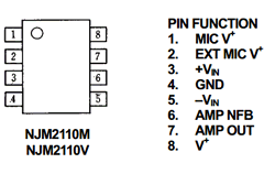 NJM2110 Datasheet PDF Japan Radio Corporation 