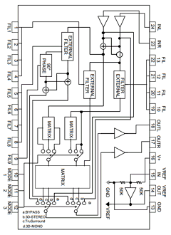 NJM2181L Datasheet PDF Japan Radio Corporation 