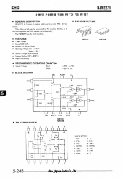 NJM2279M Datasheet PDF Japan Radio Corporation 