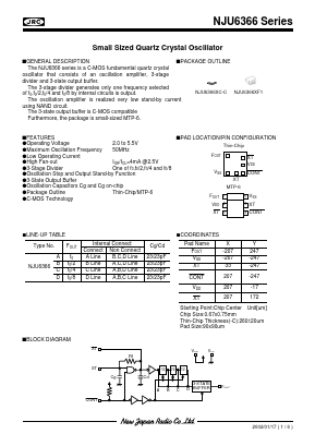 NJU6366 Datasheet PDF Japan Radio Corporation 